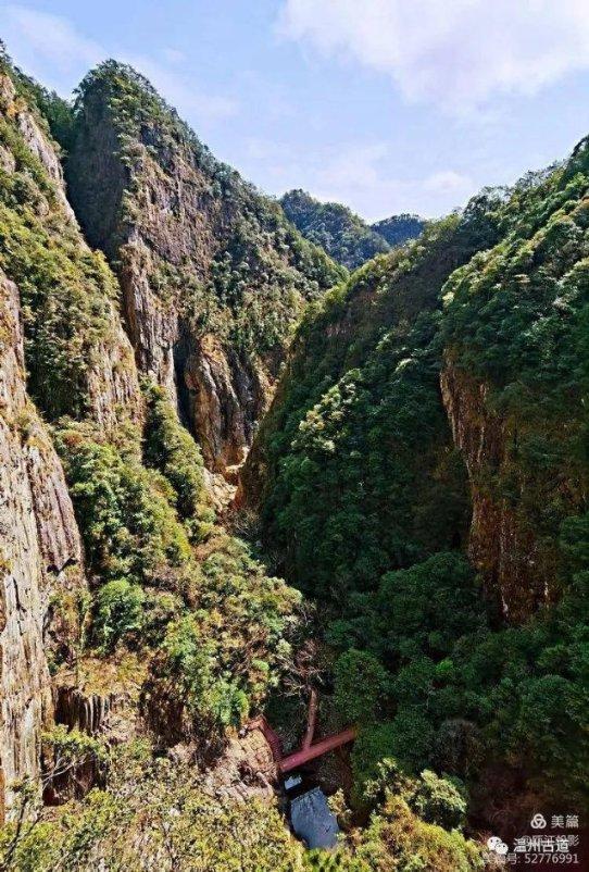 带根号的方程求解